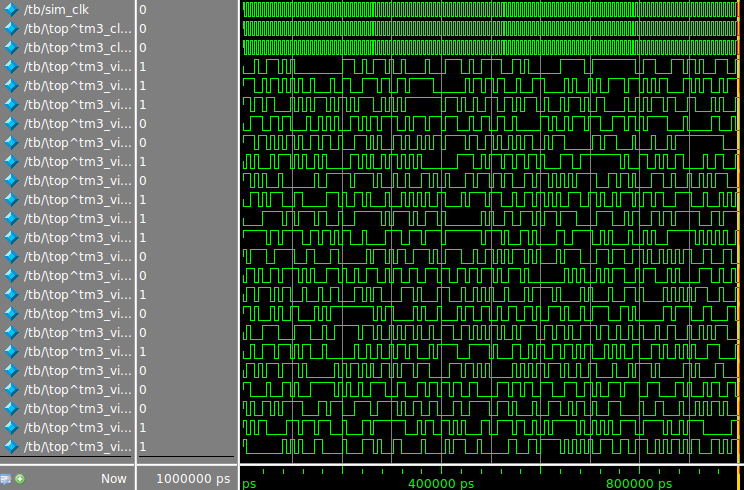 ../../../../../_images/timing_simulation.png