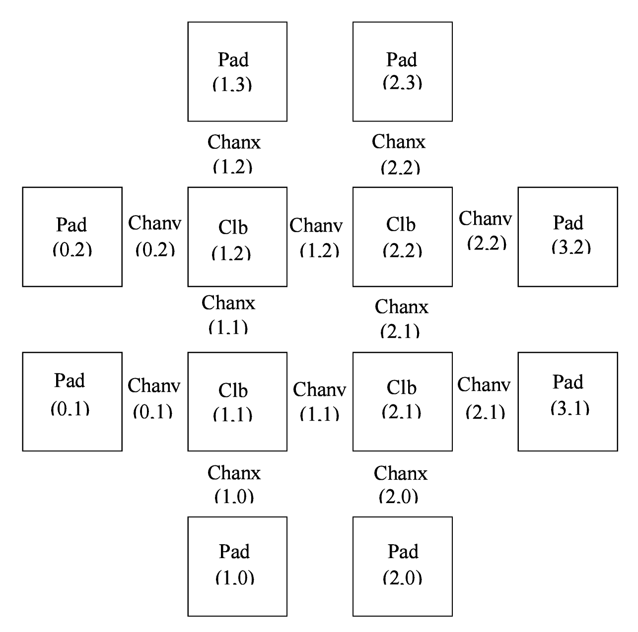 ../../../../_images/fpga_coordinate_system.png