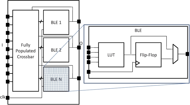 ../../../../../_images/soft_logic_cluster.jpg